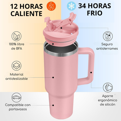 ¡TENDENCIA! TERMO TERMICO ANTIDERRAMES