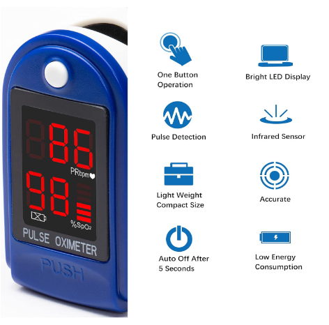 OXÍMETRO PULSO DIGITAL AUTOMÁTICO CON PRECISIÓN PARA DEDO