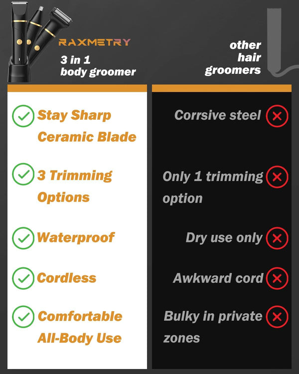Recortadora Corporal Total