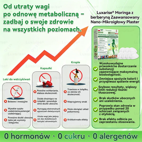 Parche Nano Moringa Berberina