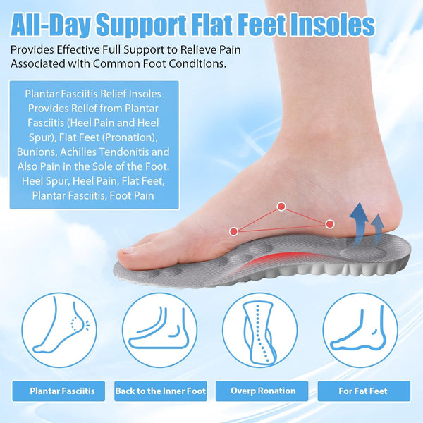 Cloud Insole Ultra Confort